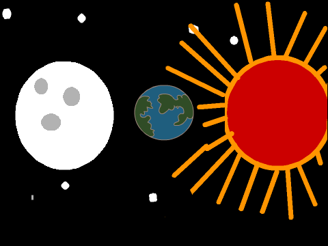 Simulator of the world