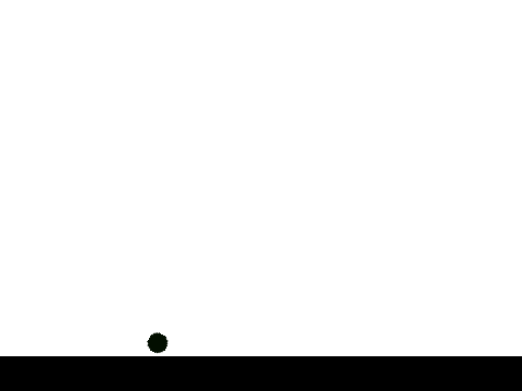 Confused level design remix