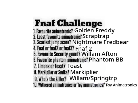 Fnaf Challenge