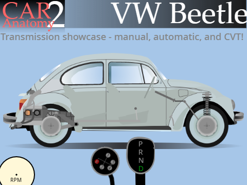 Automatic and CVT transmissions