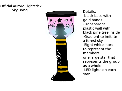 Aurora Merchandise Reveal