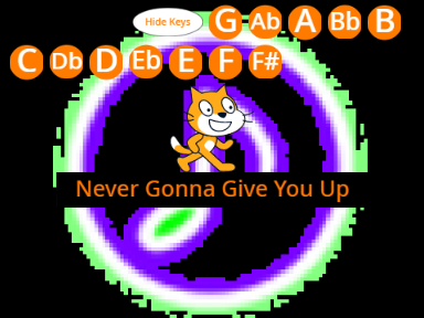 Never Gonna Give You Up #Music