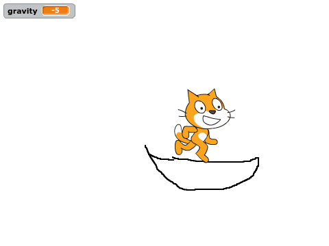 Perfect jump code (only one line of code)