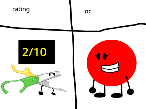 2 ..........sorry