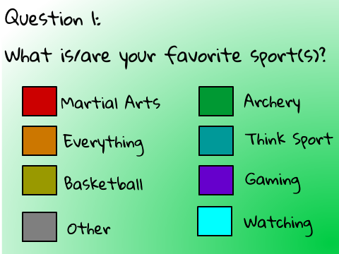 The Personality Test version 2.0