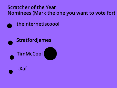 Scratch Awards 2020 Voting! remix