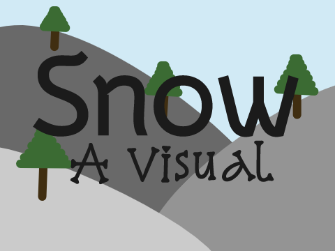 Snow | A Visual 