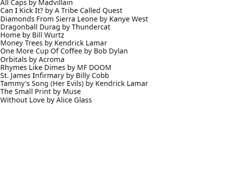 November 2020 Songslist