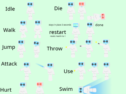 Player sprite sheet [my character]