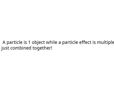 What is a Particle?