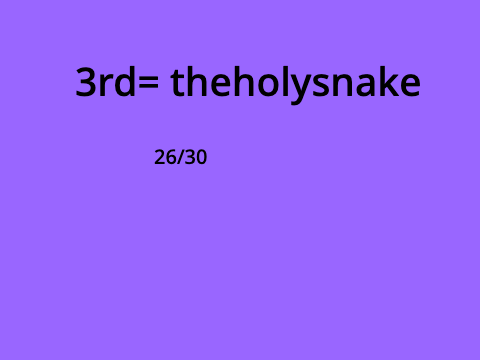 results