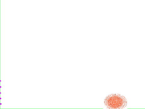 dog does die