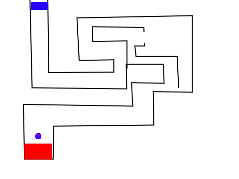 Hard maze