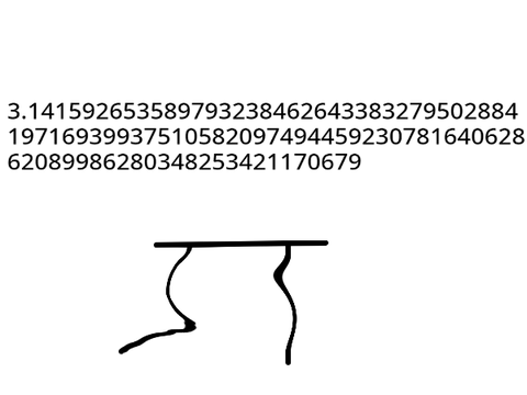 100 Digits of Pi song 