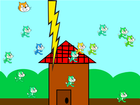 Cat City Development Simulator [Beta]