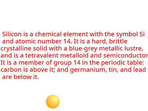 Periodic table wiki