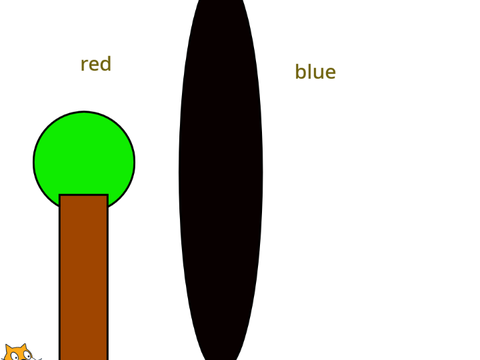 roblox but you are a cat