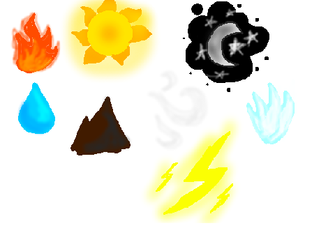 Elemental Tribes Bio Sheet remix