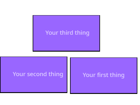 Mobile Friendly help template quiz