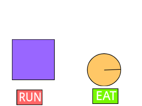 Area.io Circles