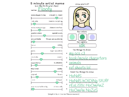 5 minute artist meme 