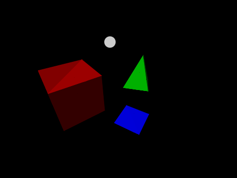 Lighting of a 3D triangle demo for @codingbio