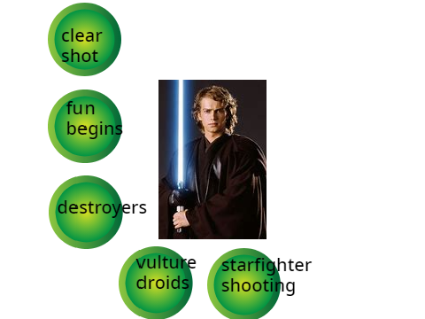Anakin Skywalker Sound Board