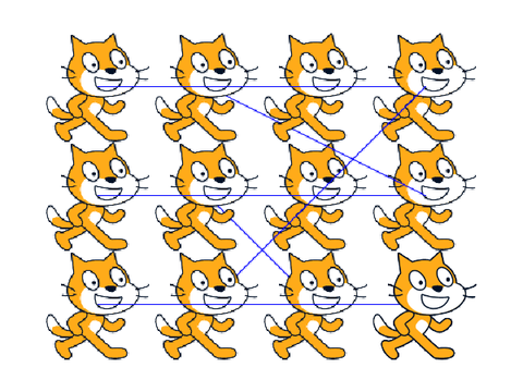 Find the real cat