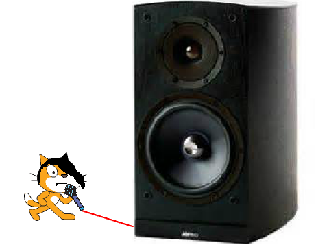 Scratch-ix