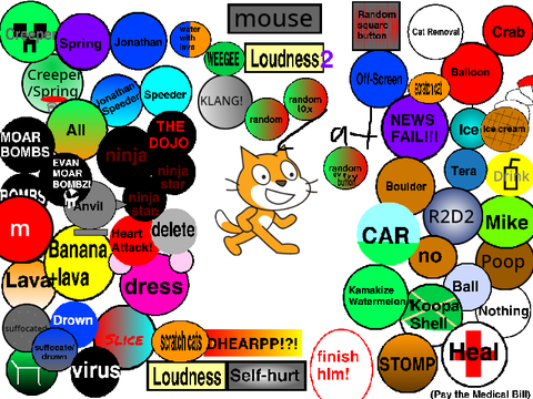 Beat Up Scratch Cat! remix