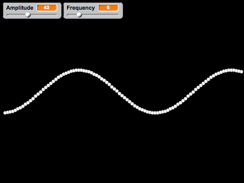 Sine wave generator