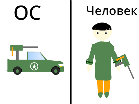 Ну норм?