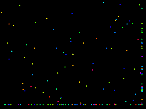 Colorful dots