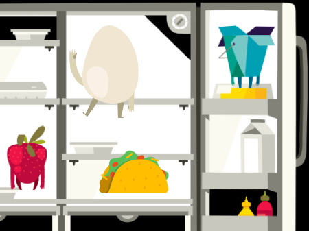 food actions