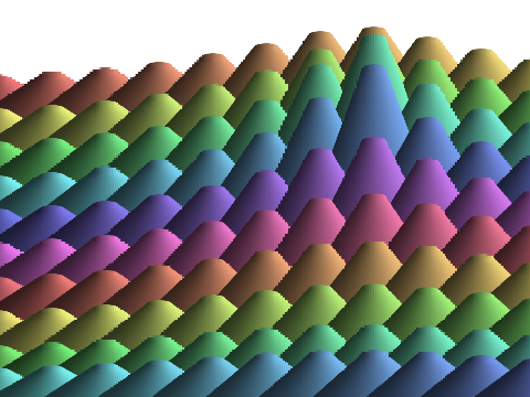 cones