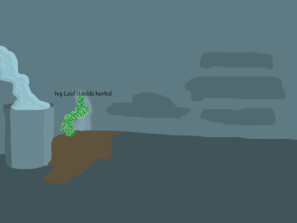 Best Places For Herbs In DawnClan (WIP)
