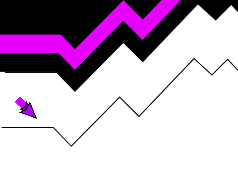 Geometry Dash Wave