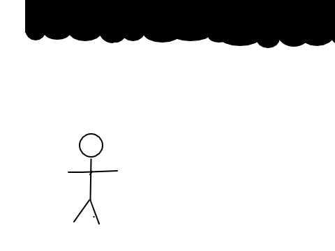 Stickman Animation