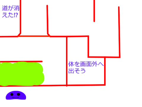 突然ですが、謎の館に閉じ込められました。