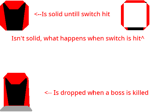 SMBS Boss Block