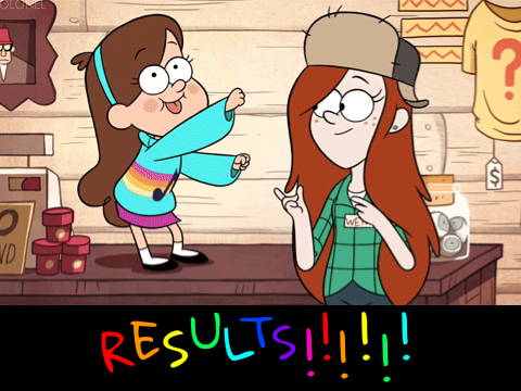 RESULTS!!!!!