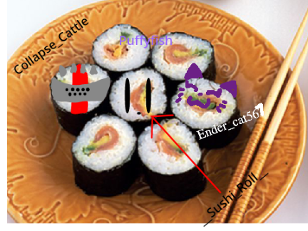  add yourself as a sushi  remix remix