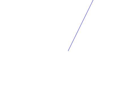 Pen Test