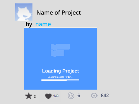 Make a Famous Project Template