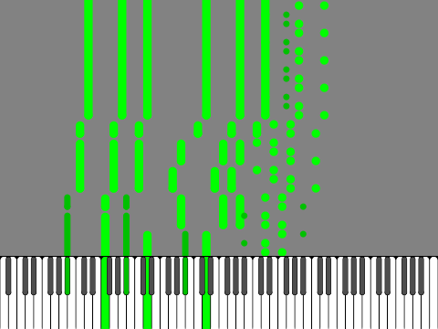 Synthesia [100%pen] ネイティブフェイス
