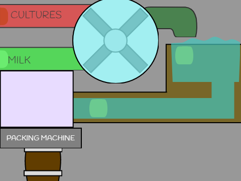 The Cheese-O-Matic!