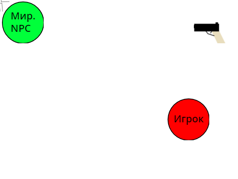Движок КНС Ver 0.1
