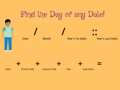 Day and Date Calculator