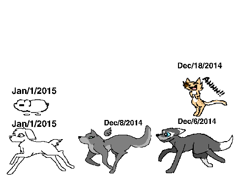 My run dance cycles (look back in time#2)