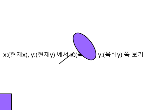 방법 구합니다. remix